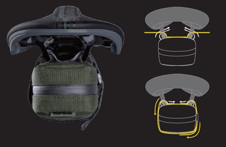 Topeak taška podsedlová ELEMENTA SEATBAG SLIM, S